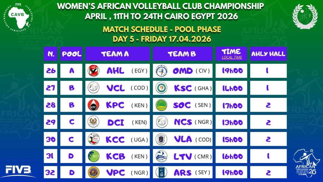 Pool phase pressure builds as decisive matches approach